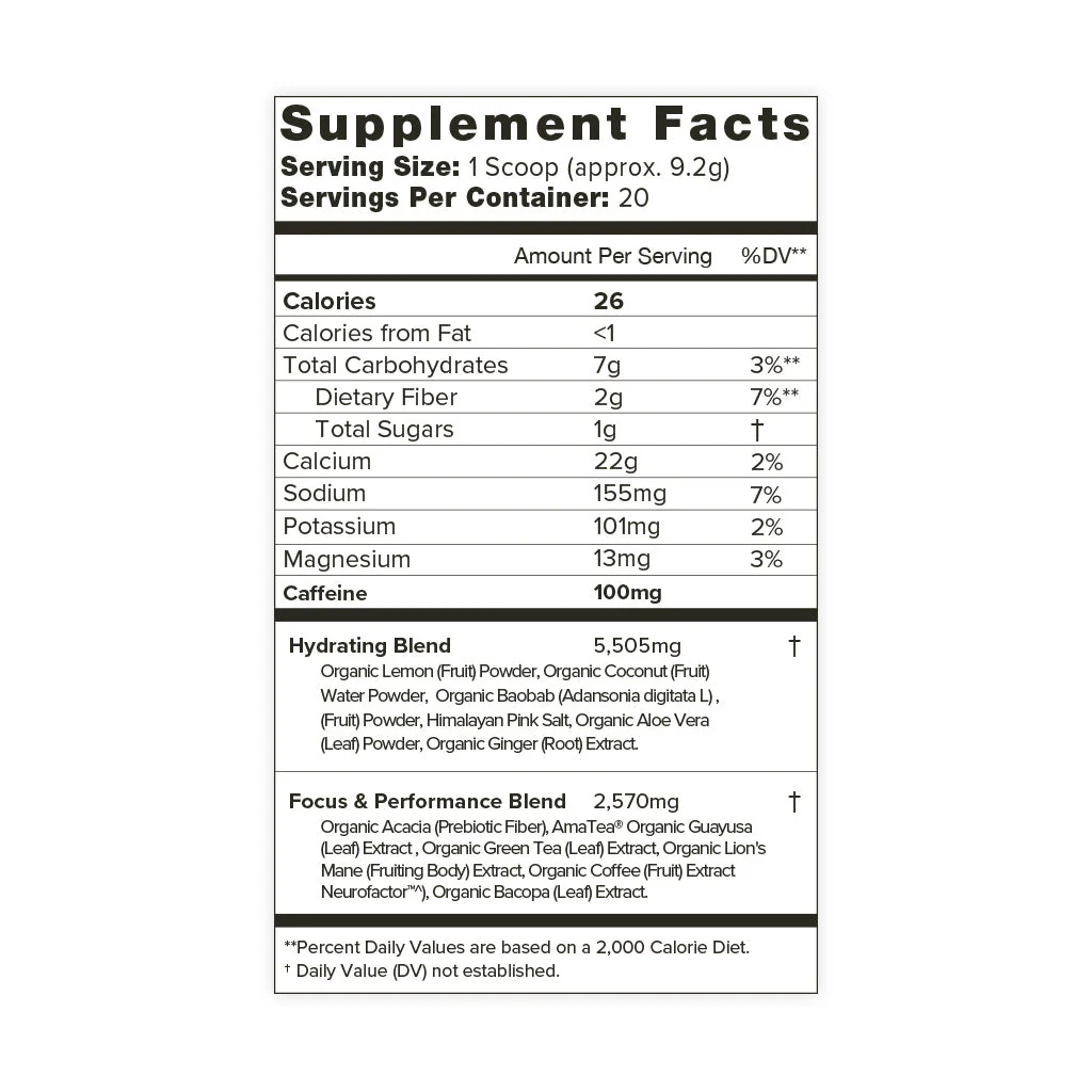 Build a Bundle - Pre-Workout - Peak Power - Image 3