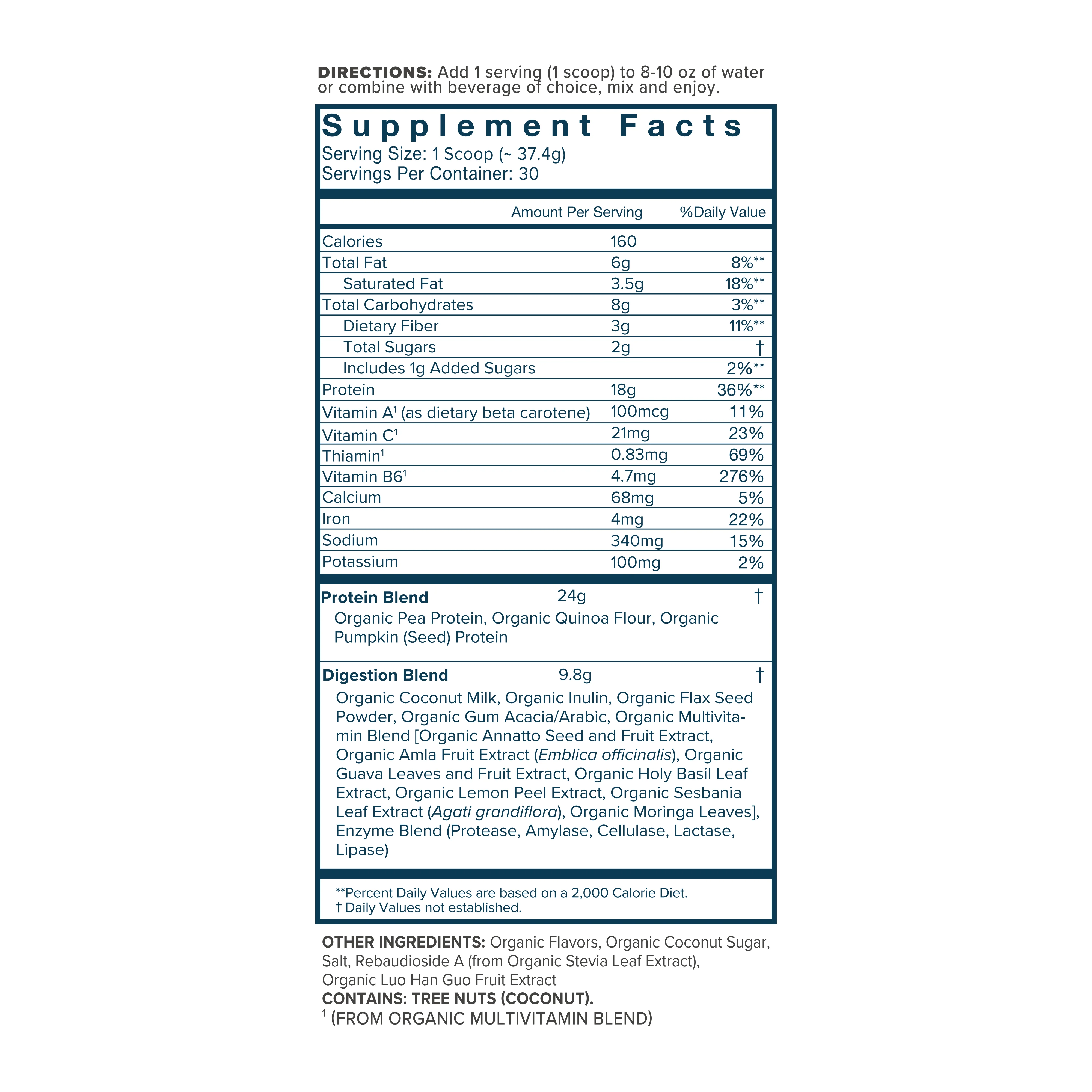 Redesign Your Day Kit - Image 4