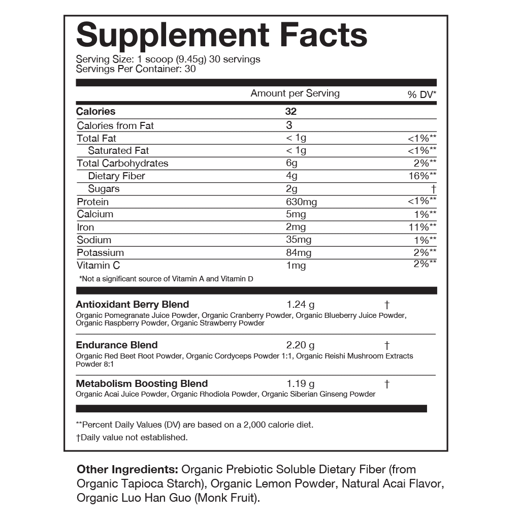 Complete Health System Upgrade - Image 10