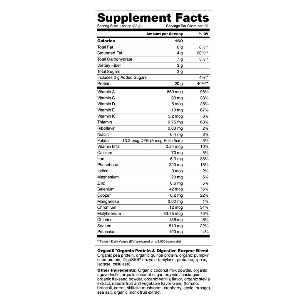 Complete Health System Upgrade - Image 17