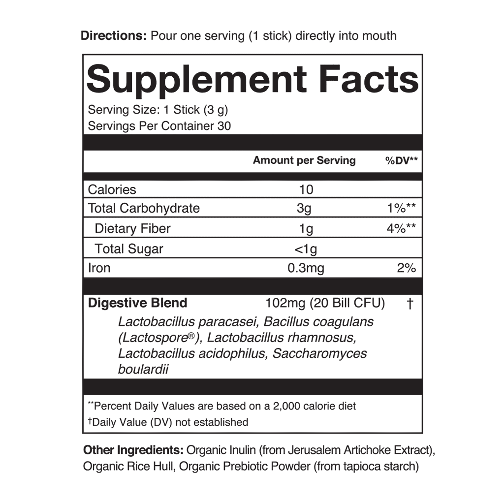 Complete Health System Upgrade - Image 19