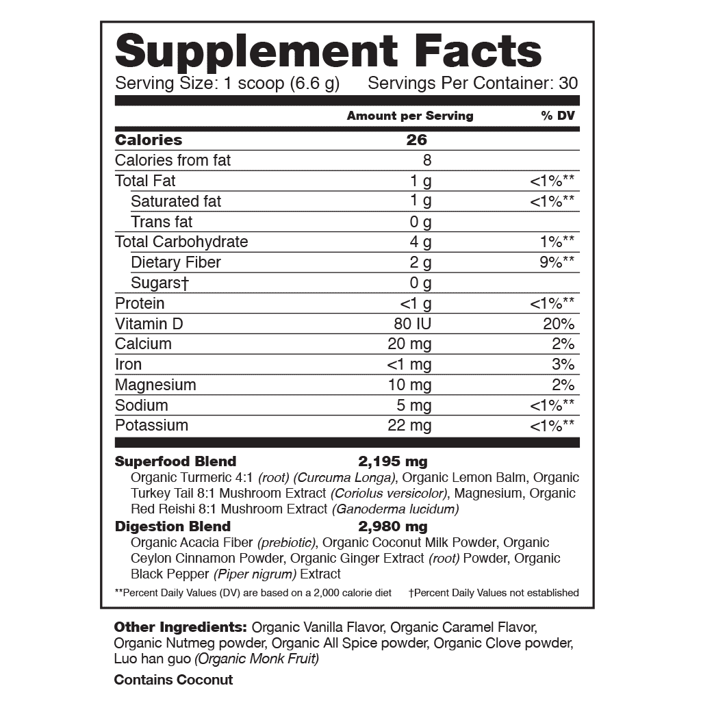 Golden Trio Kit - Image 7